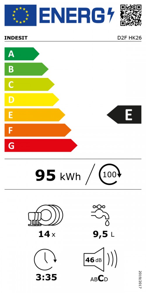 Classe de Eficincia Energtica E E