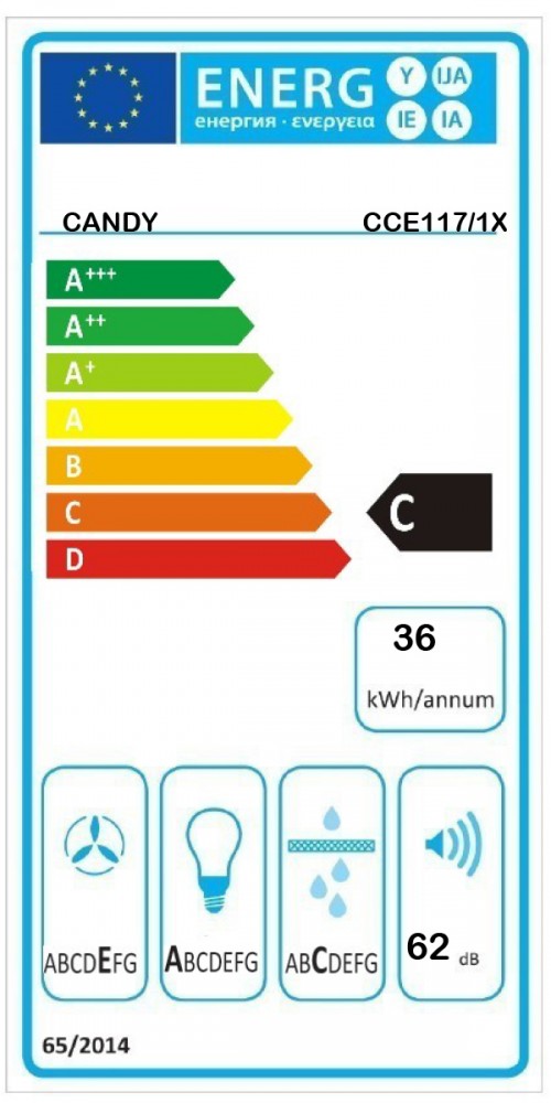 Classe de Eficincia Energtica C C