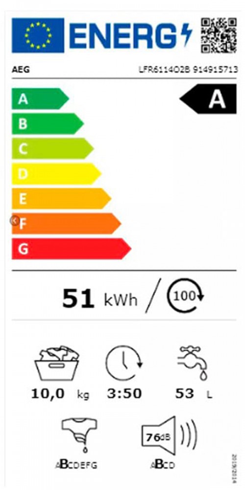 Classe de Eficincia Energtica A A