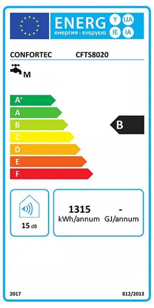 Classe de Eficincia Energtica B B