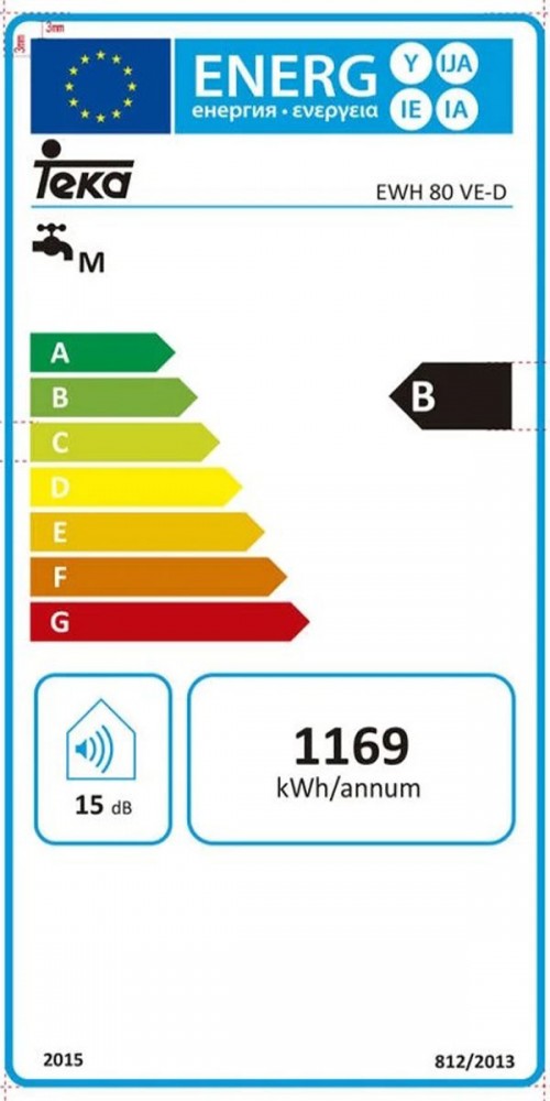 Classe de Eficincia Energtica B B