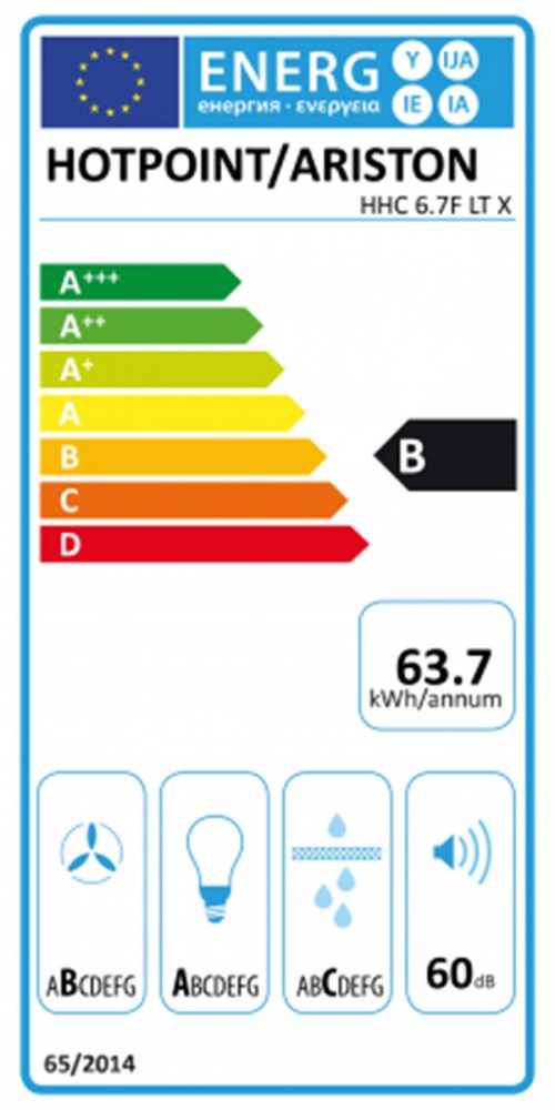 Classe de Eficiência Energética B Classe de Eficiência Energética B B