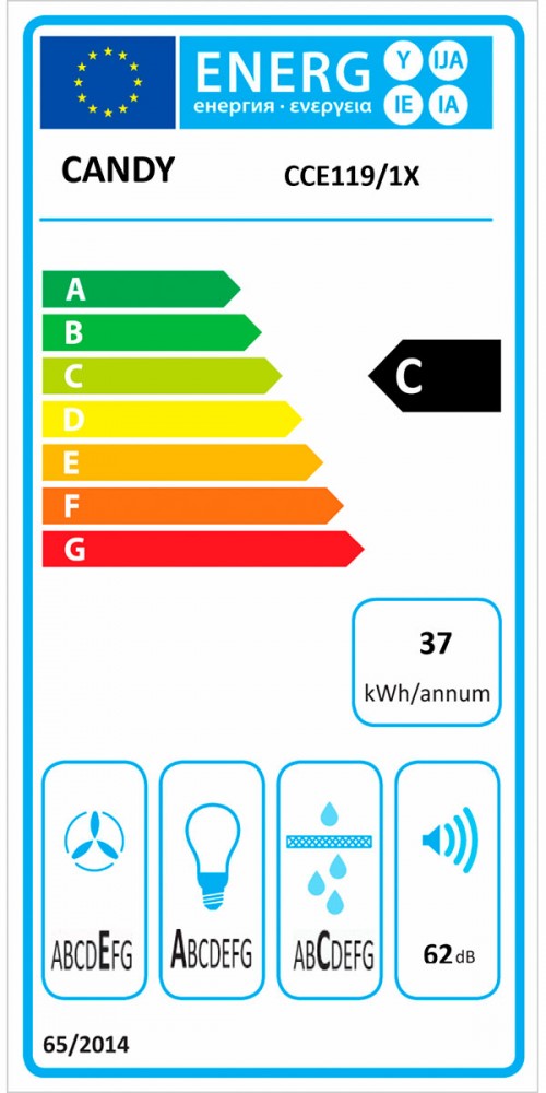 Classe de Eficincia Energtica C C