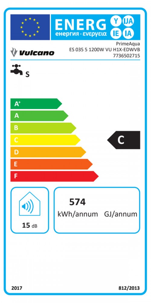 Classe de Eficincia Energtica C C