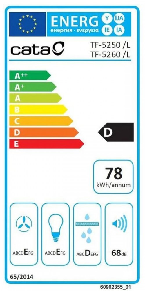 Classe de Eficincia Energtica D D