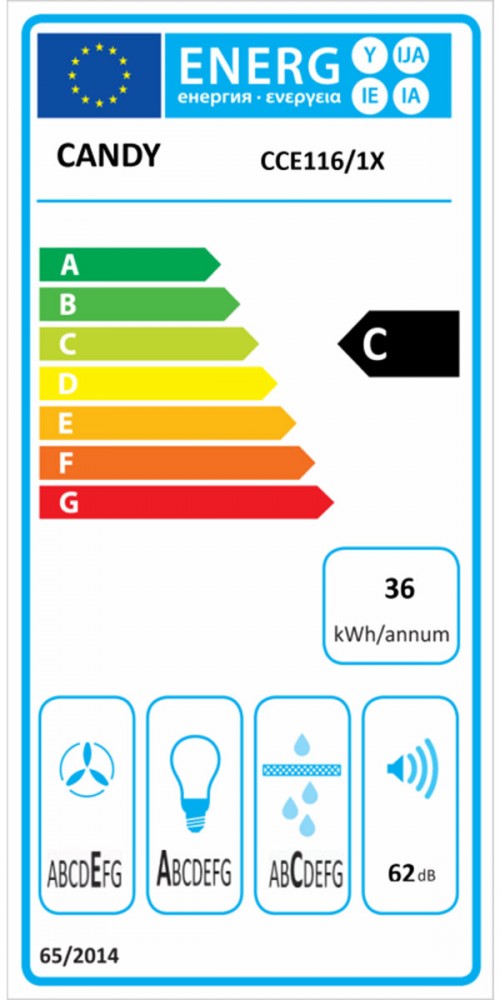 Classe de Eficincia Energtica C C