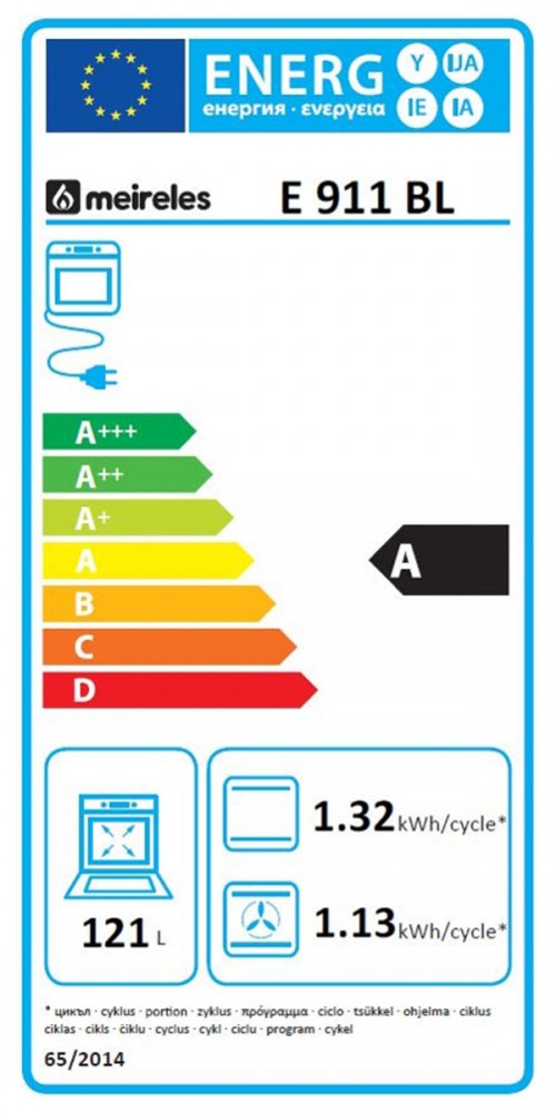 Classe de Eficincia Energtica A A