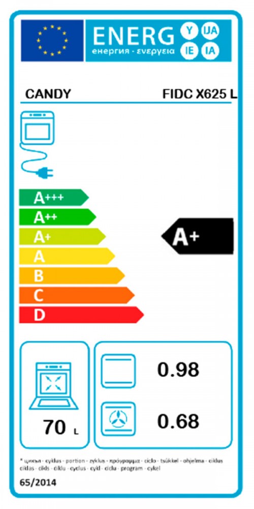 Classe de Eficincia Energtica -1