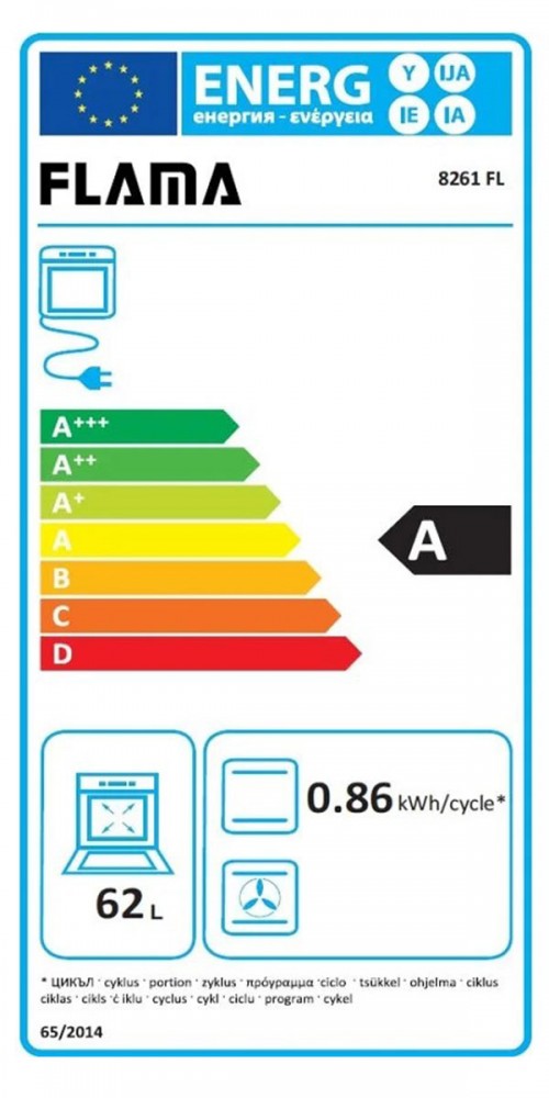 Classe de Eficincia Energtica A A