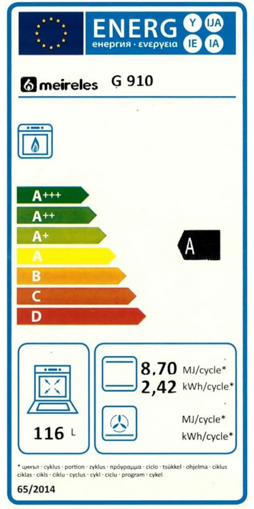 Classe de Eficincia Energtica A A