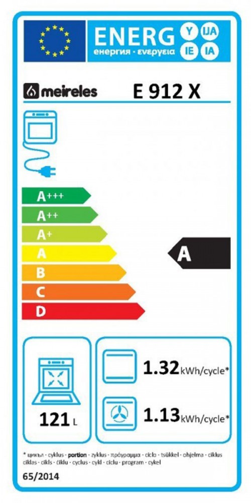 Classe de Eficincia Energtica A A