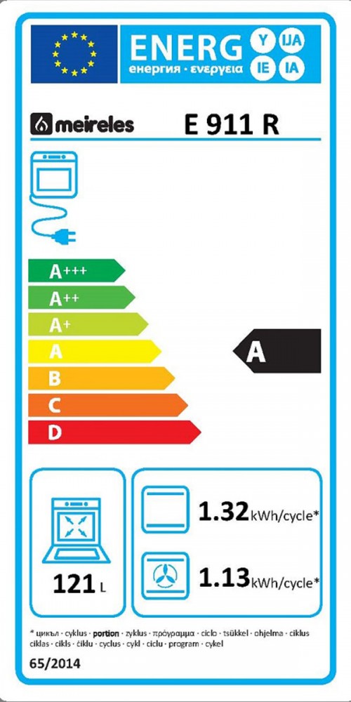 Classe de Eficincia Energtica A A