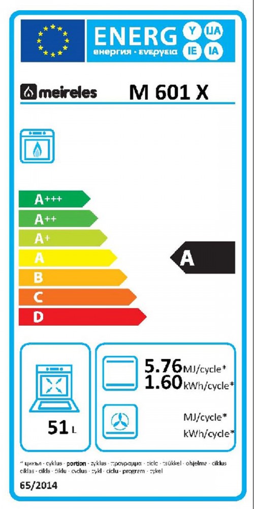 Classe de Eficincia Energtica A A