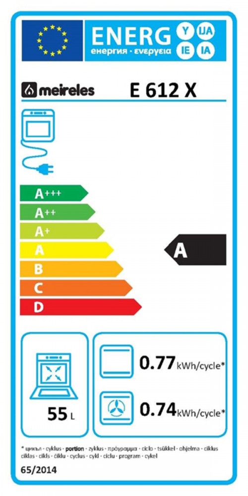 Classe de Eficincia Energtica A A