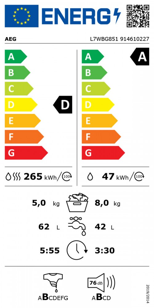 Classe de Eficincia Energtica D D