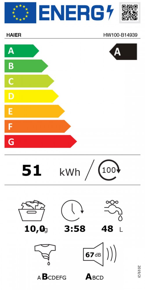 Classe de Eficincia Energtica A A