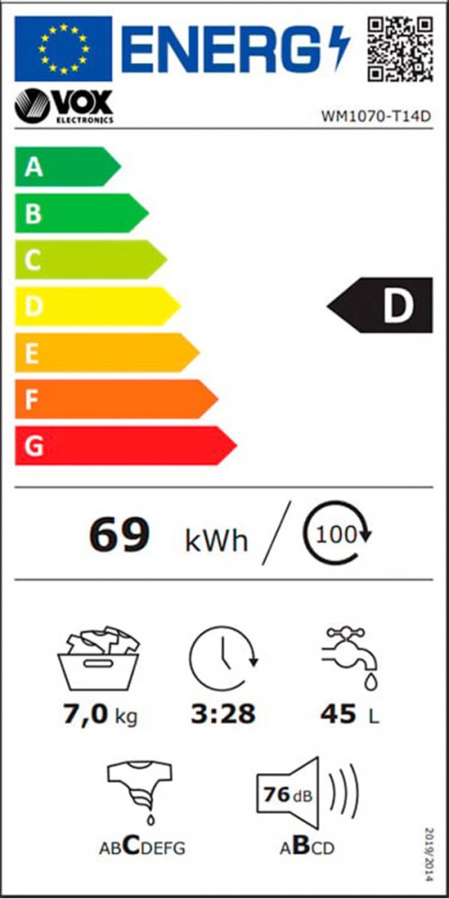 Classe de Eficincia Energtica D D