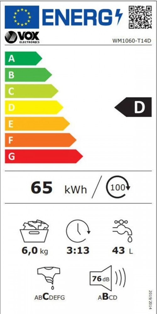 Classe de Eficincia Energtica D D