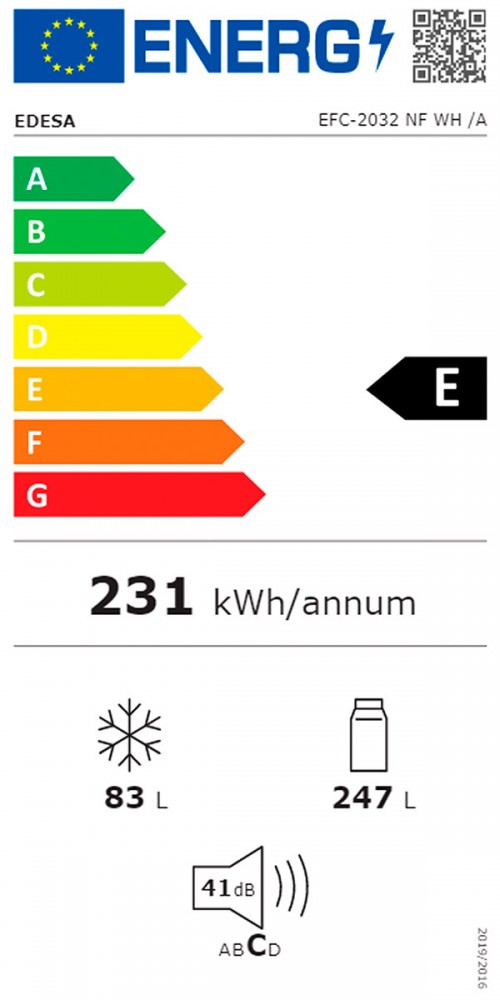 Classe de Eficincia Energtica E E