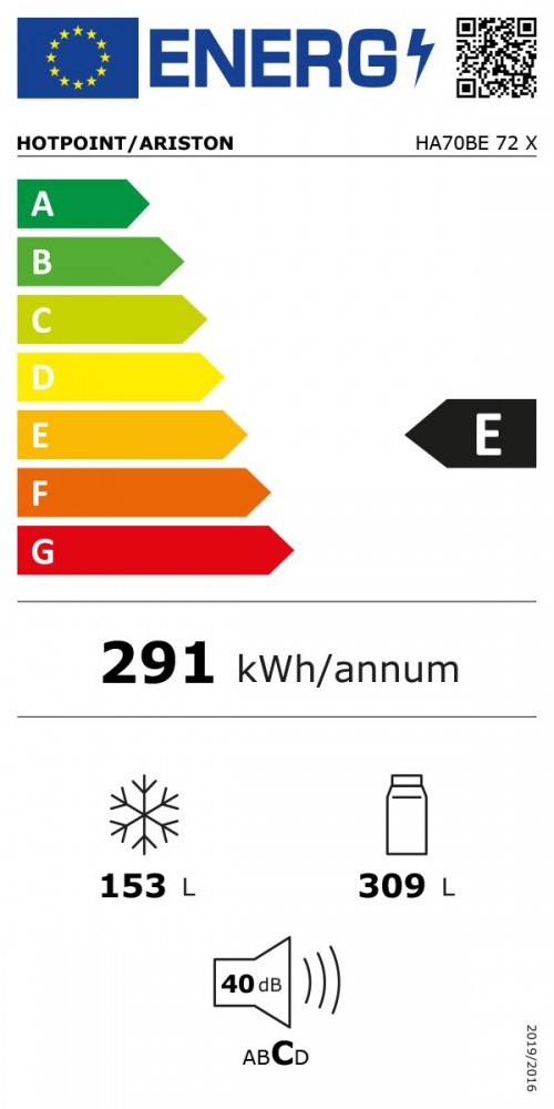 Classe de Eficincia Energtica E E