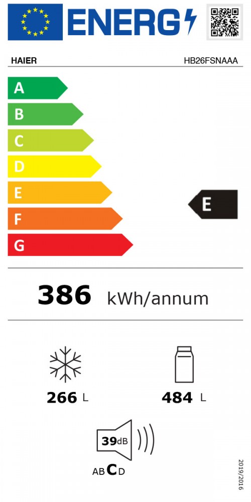 Classe de Eficincia Energtica -1