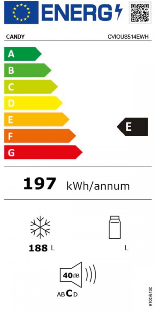 Classe de Eficincia Energtica E E