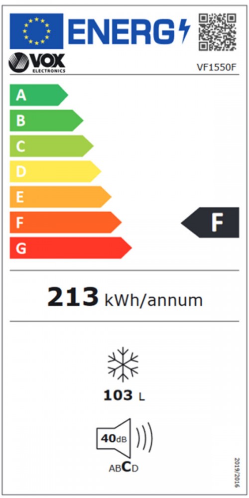Classe de Eficincia Energtica F F
