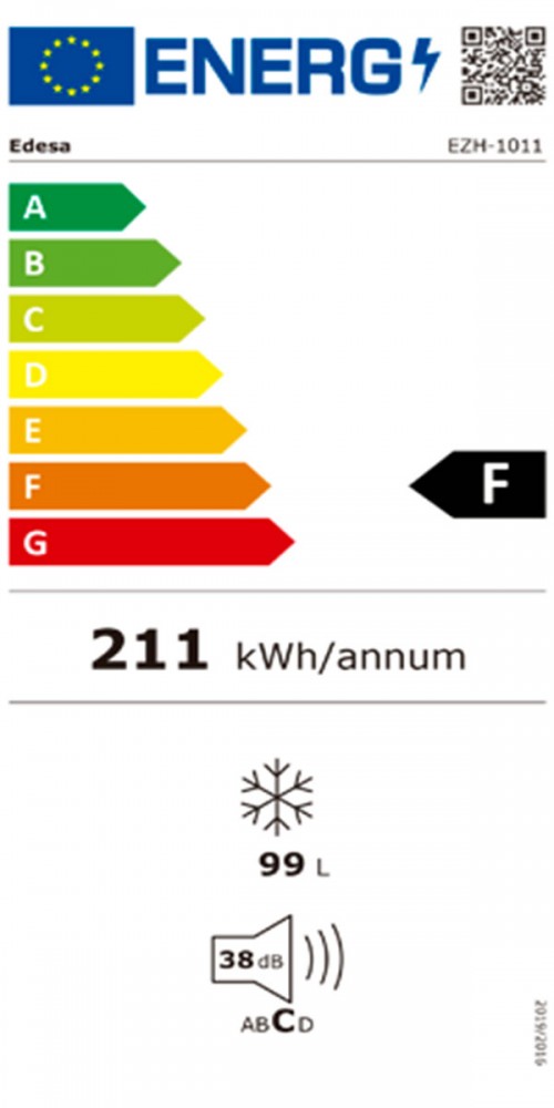 Classe de Eficincia Energtica F F