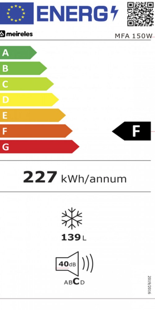 Classe de Eficincia Energtica F F