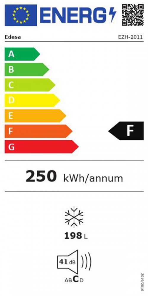 Classe de Eficincia Energtica F F