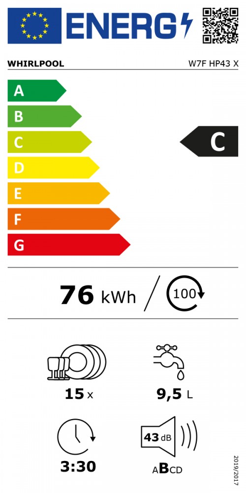 Classe de Eficincia Energtica C C