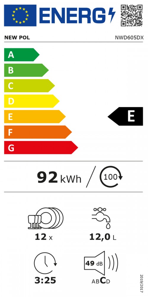 Classe de Eficincia Energtica D D