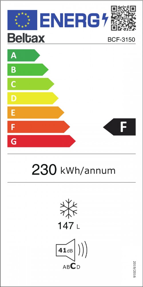 Classe de Eficincia Energtica F F