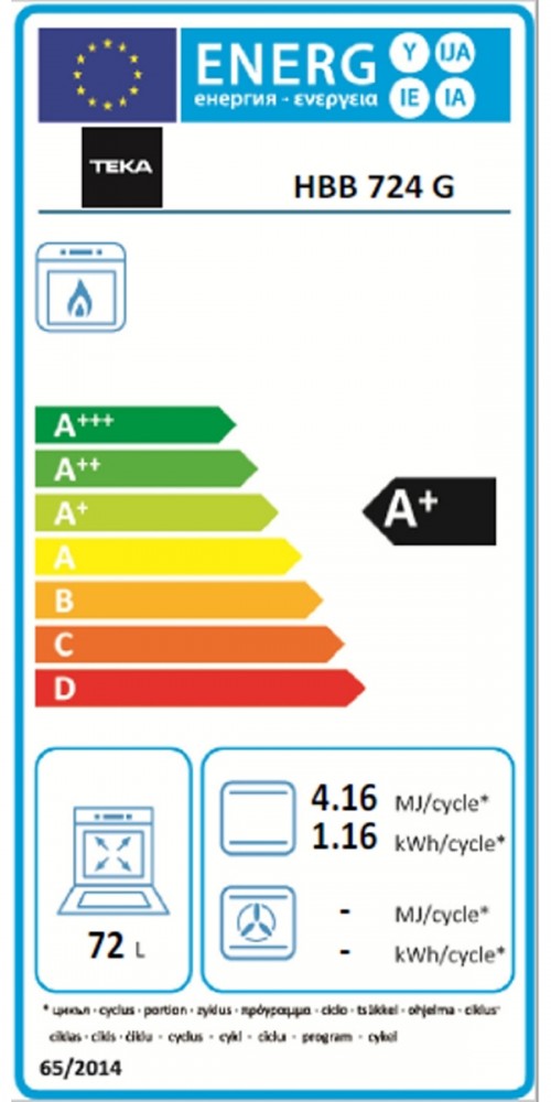 Classe de Eficincia Energtica -1