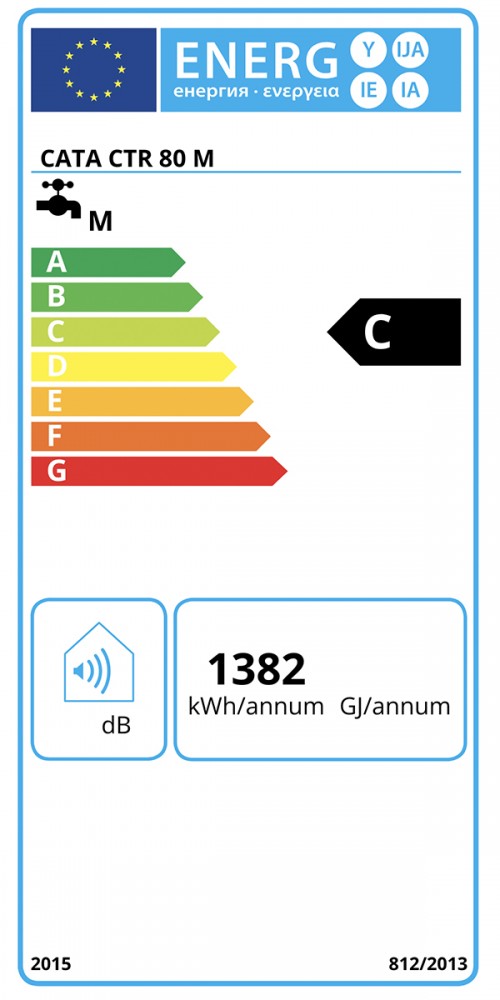 Classe de Eficincia Energtica C C