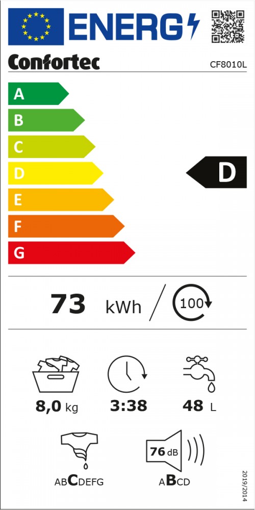 Classe de Eficincia Energtica D D