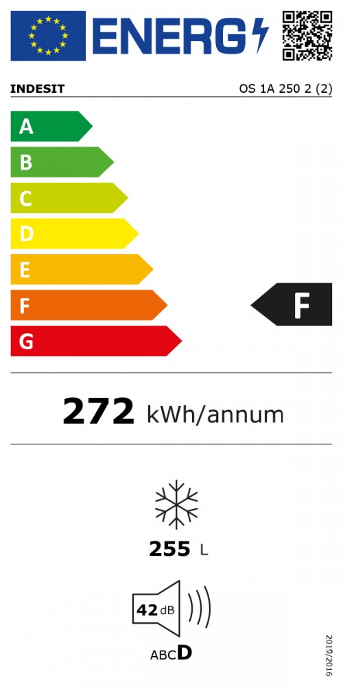 Classe de Eficincia Energtica E E