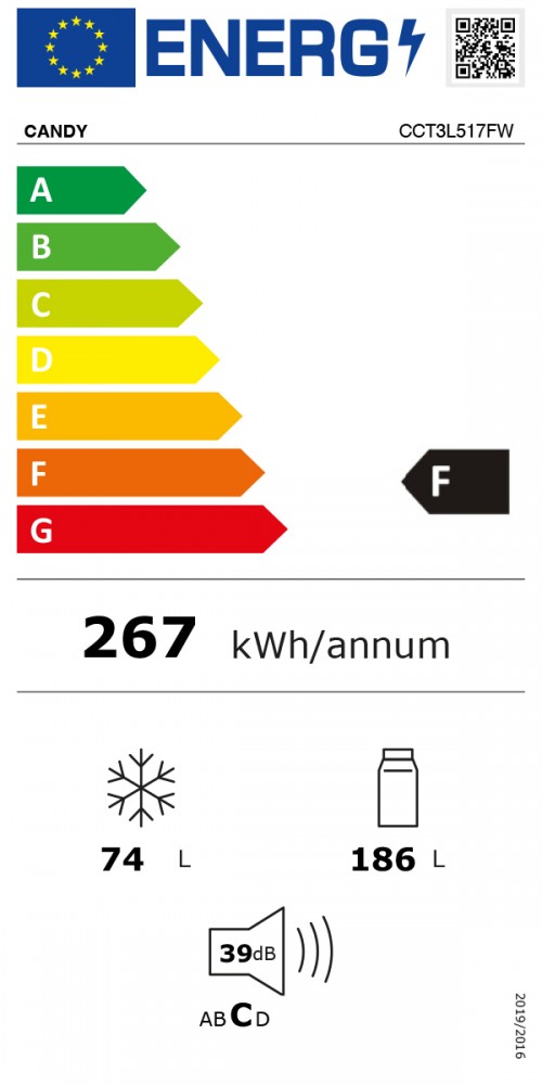 Classe de Eficincia Energtica E E