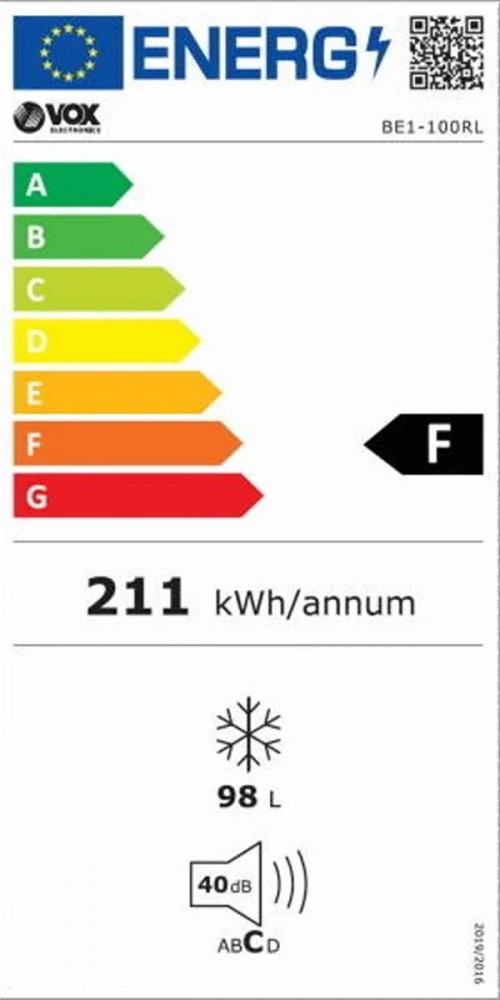 Classe de Eficincia Energtica F F