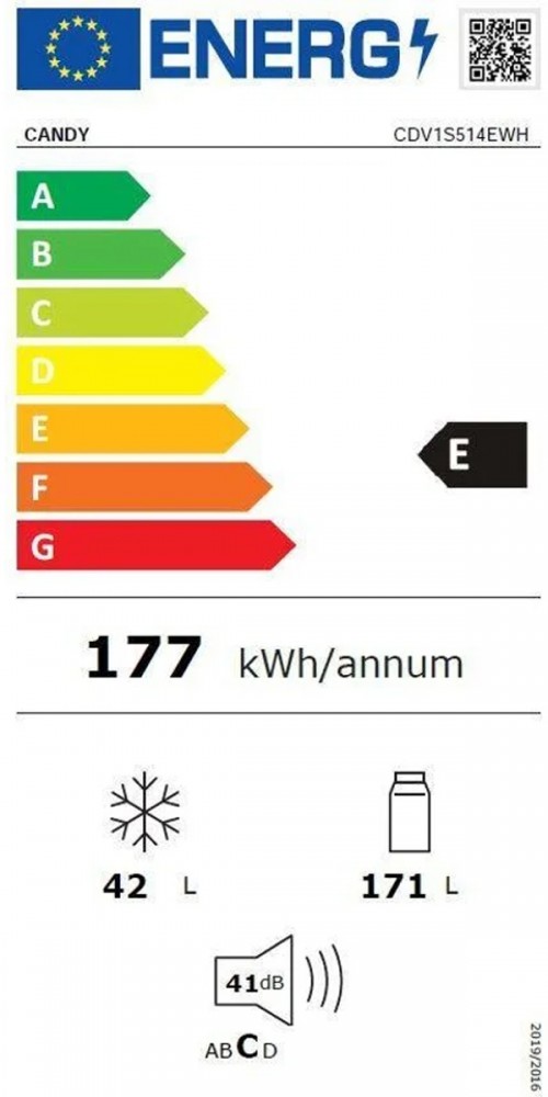 Classe de Eficincia Energtica E E