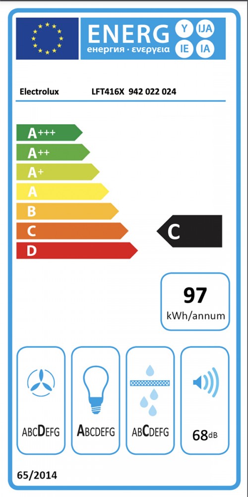 Classe de Eficincia Energtica C C