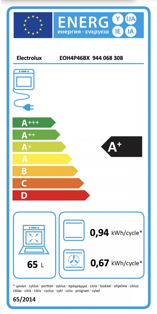 Classe de Eficincia Energtica -1