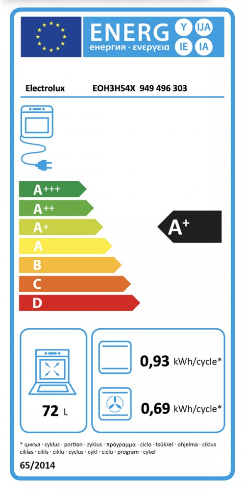 Classe de Eficincia Energtica -1