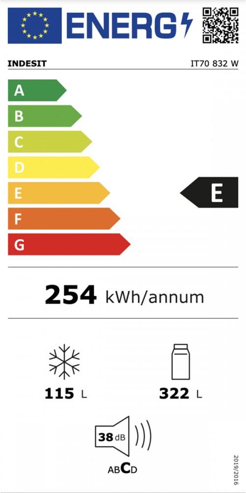 Classe de Eficincia Energtica E E