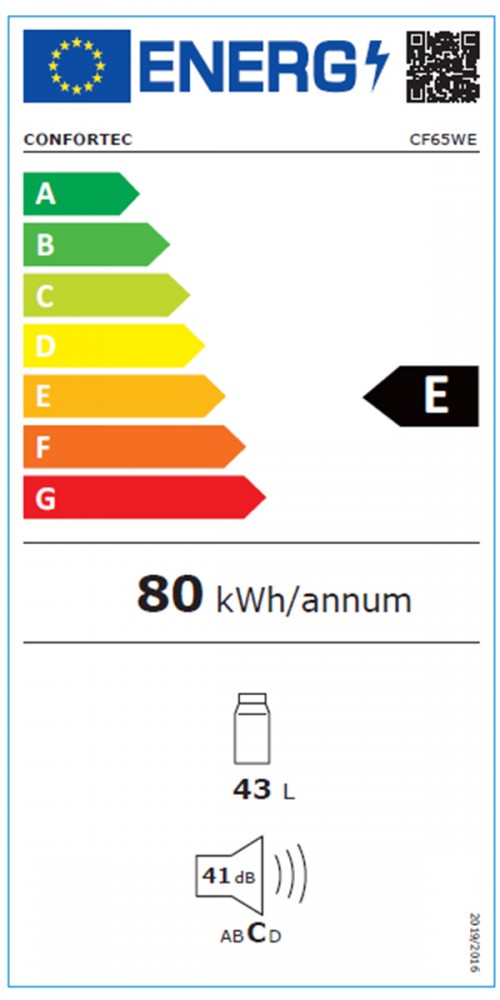 Classe de Eficincia Energtica F F