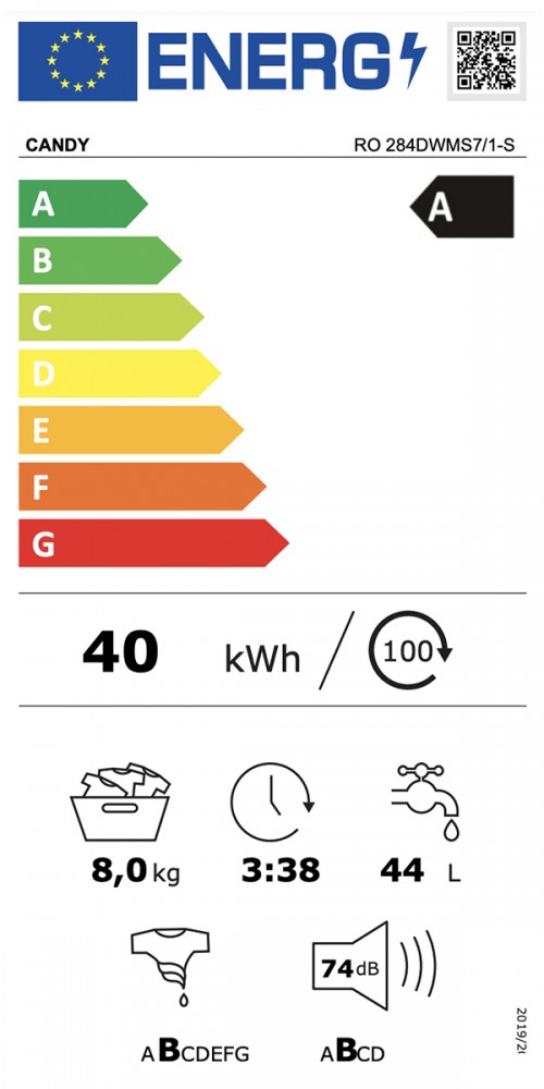 Classe de Eficincia Energtica A A