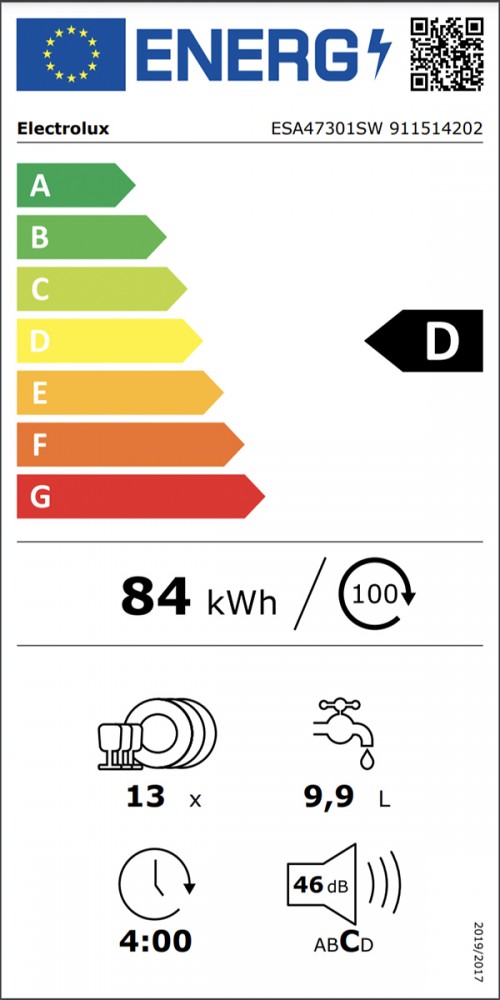 Classe de Eficincia Energtica D D