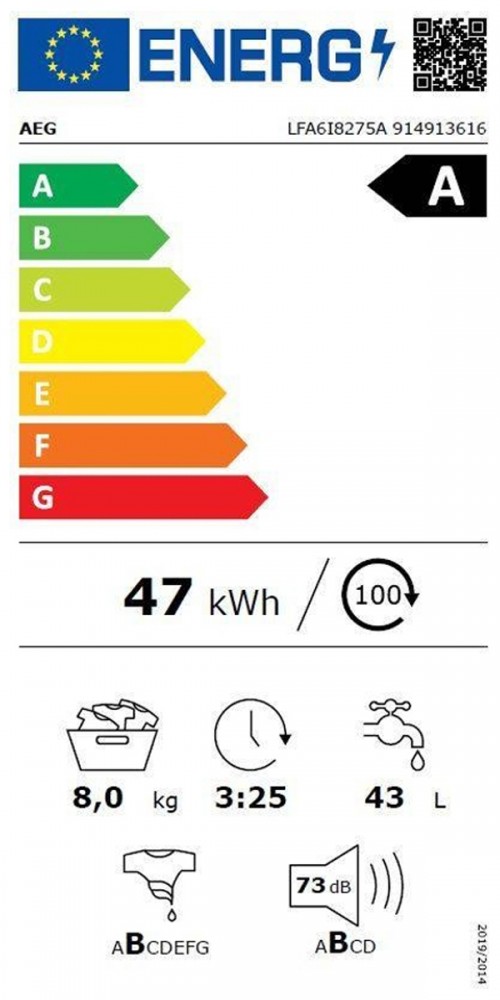 Classe de Eficincia Energtica A A