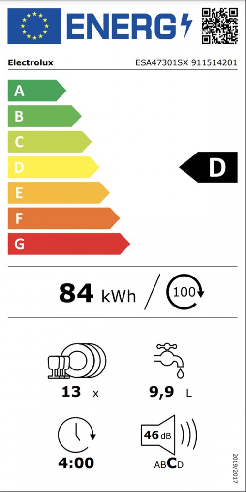 Classe de Eficincia Energtica D D