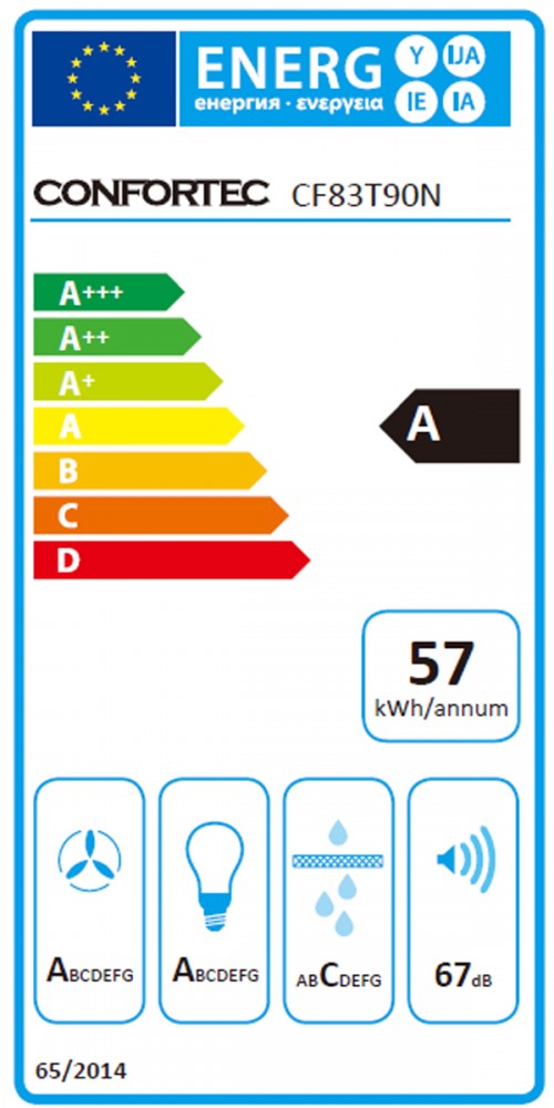 Classe de Eficincia Energtica A A